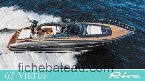Riva 63 Virtus fiche technique et avis